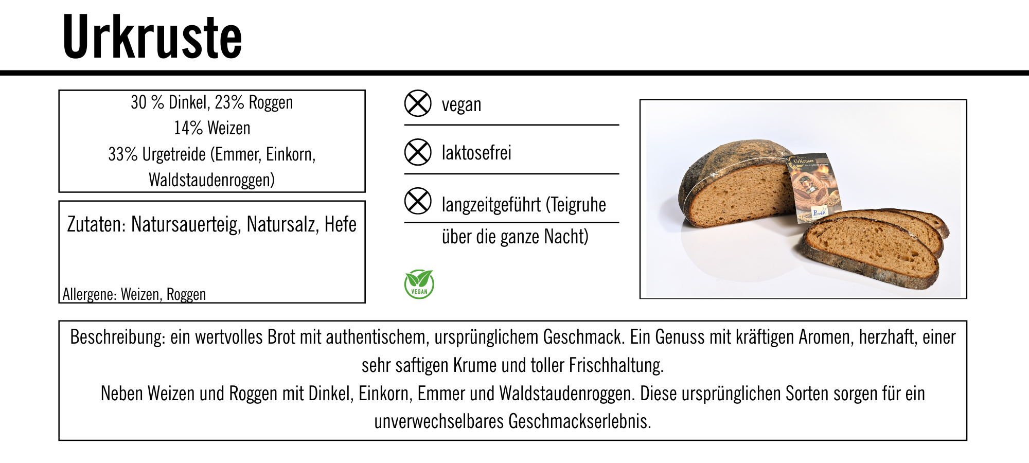 Urkruste